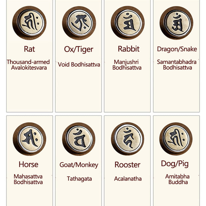 Buddha Stones 925 Srebro Sterling Ręcznie robione Chiński Zodiak Natal Budda Cyan Bodhi Nasiona Ochrona Pleciona Czerwona Bransoletka Sznurkowa