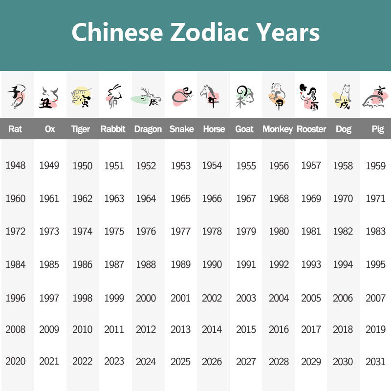 Buddha Stones Rok Smoka Ręcznie Robione 12 Chińskich Znaków Zodiaku Liuli Kryształowe Dzieło Sztuki Ochrona Dekoracja Domu i Biura