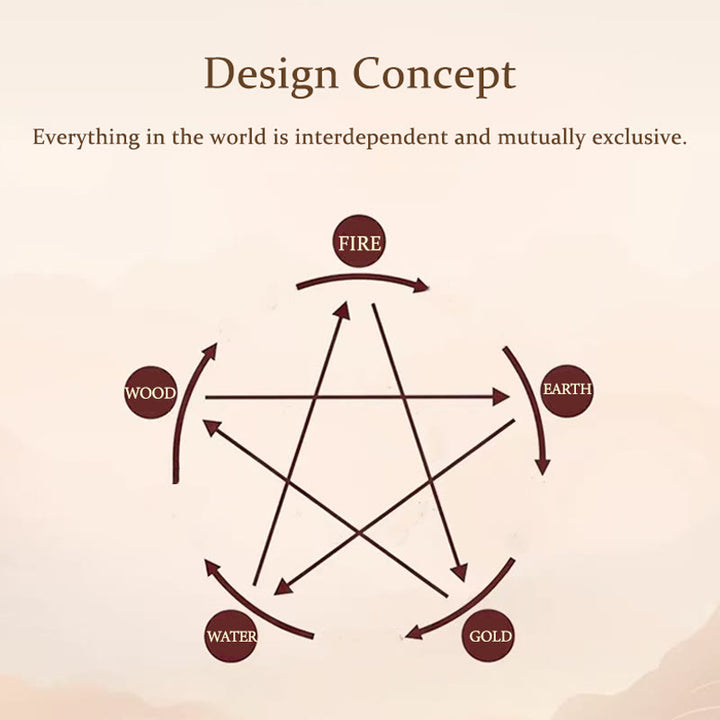 Buddha Stones Pięć Elementów Różnorodny Kryształ Agat Bogactwo Reinkarnacja Węzeł Warkocz Bransoletka