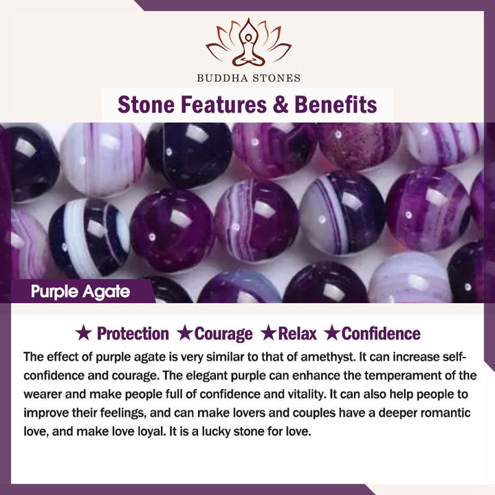 Buddha Stones Nie Sprawiają, Że Ryczę Fioletowy Agat Niebieski Koronkowy Agat Niebieski Sodalit Bransoletka Ochronna