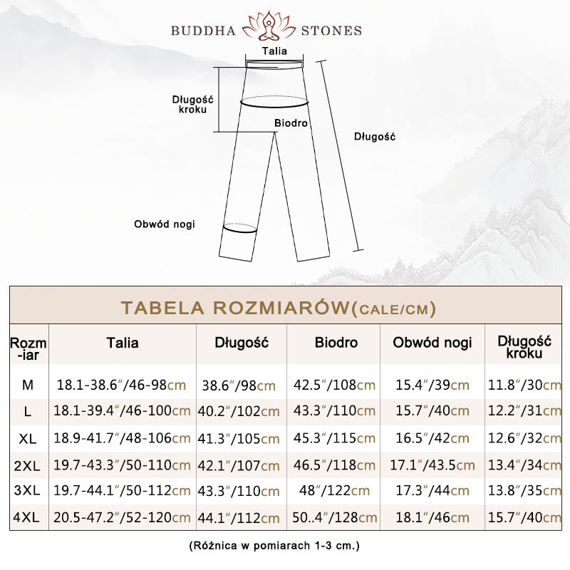 Buddha Stones Jednolity Kolor Żaba-Guzik Tang Suit Tradycyjny Bawełniany Lniany Krótki Rękaw Top Spodnie Odzież Męski Zestaw - image 4