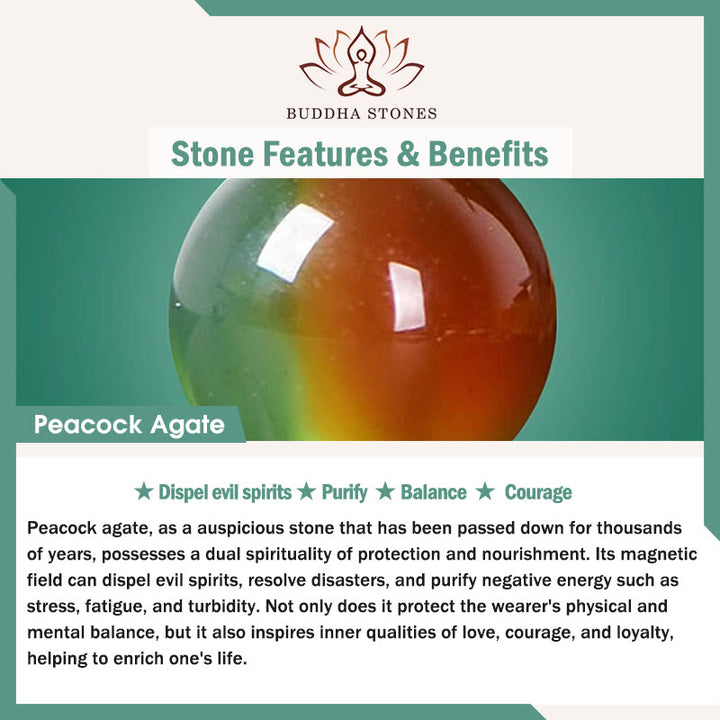 Bransoletka Buddha Stones Natural Peacock Agat Coin Courage