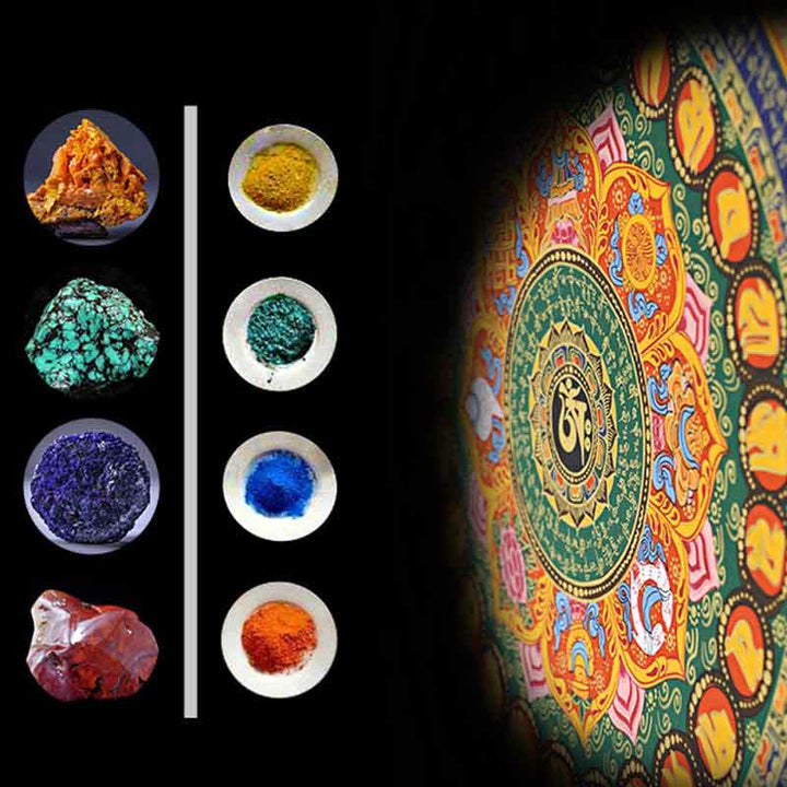 Buddha Stones Tybetańskie Thangka Malowanie Om Mani Padme Hum Pismo Ręcznie Robione Dekoracje (Losowy Styl)