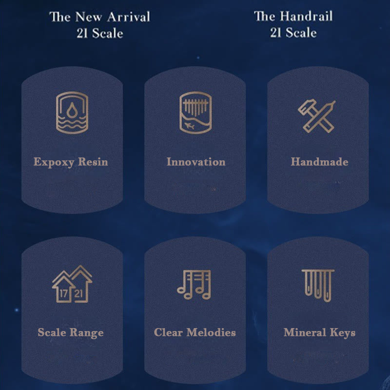 Buddha Stones Kalimba 17/21 Klawiszy Fortepian Kciuk Drewno Bukowe Planeta Wszechświat Przenośny Fortepian Palcowy