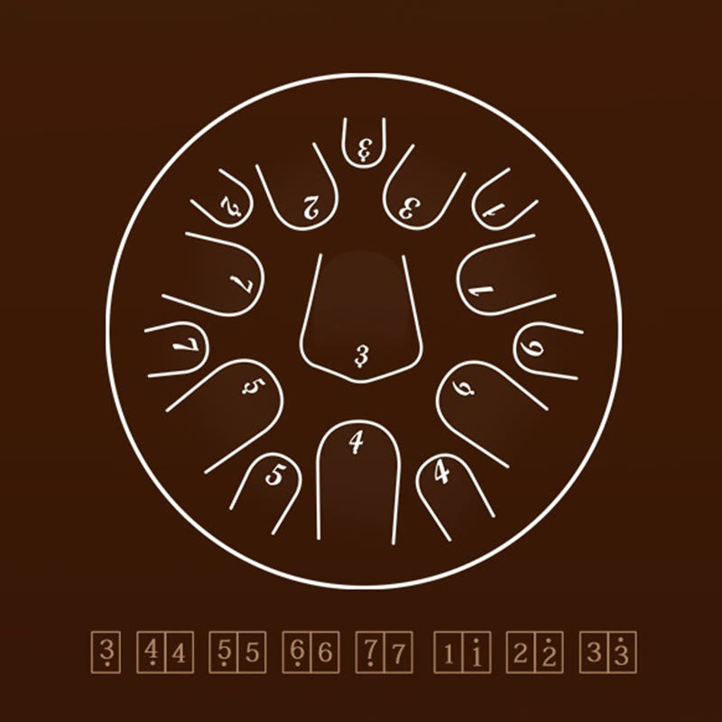 Buddha Stones Steel Tongue Drum Sound Healing Meditation Drum Kit 13 Nut 12-calowy instrument perkusyjny