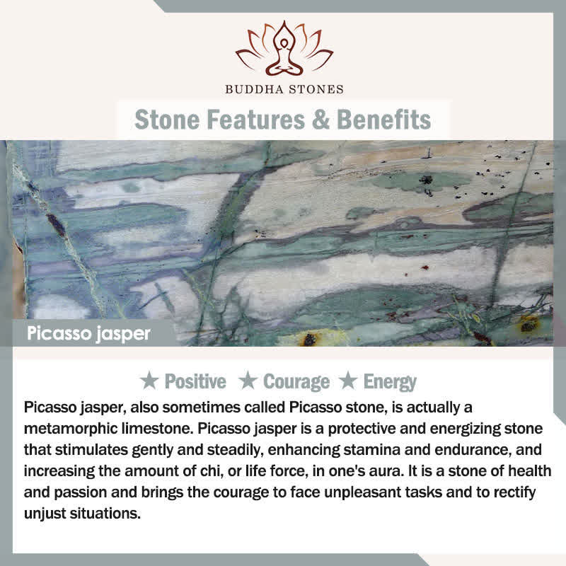 Buddha Stones Lazuryt Picasso Jaspis Amazonit Rodonit Apatyt Pozytywna Bransoletka z Koralików Modlitwy Lotosu