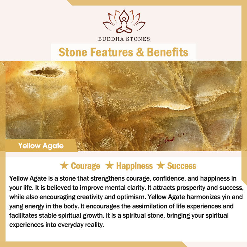 Bransoletka Buddha Stones Lazurite Yellow Agat Positive