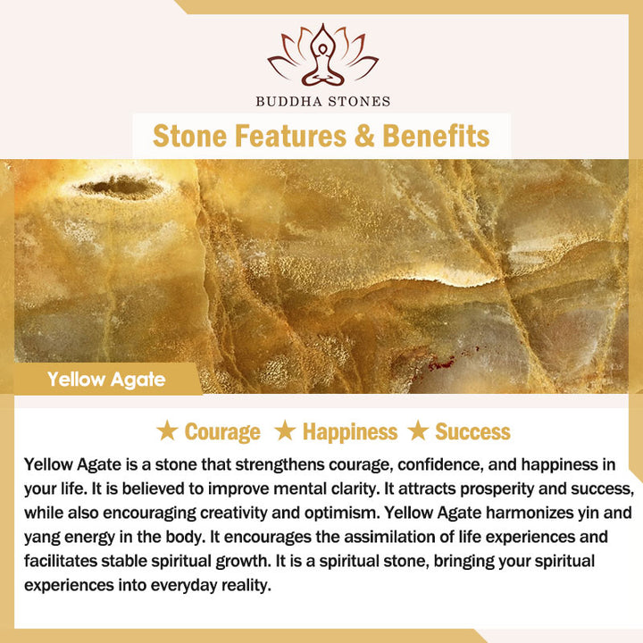 Bransoletka Buddha Stones Lazurite Yellow Agat Positive