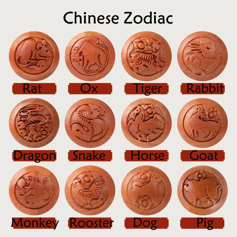 Buddha Stones Naturalne Drewno Brzoskwiniowe Chińskie Zodiak Fu Znak Rzeźbiony Cynober Bransoletka Bogactwa