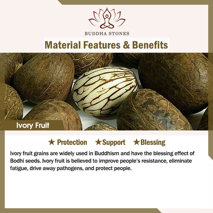 Buddha Stones Mini Kość Słoniowa Owoce Kwan Yin Awalokiteśwara Lotos Bogactwo Dekoracja Biurka