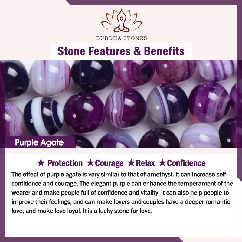 Bransoletka ochronna z fioletowym agatem Buddha Stones