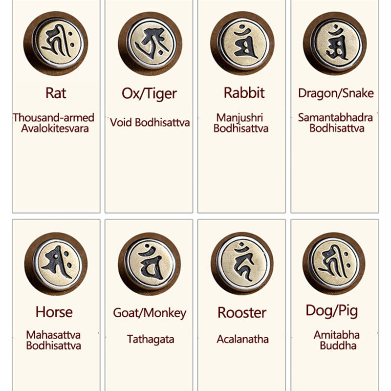 Buddha Stones 925 Srebro Sterling Ręcznie robione Chiński Zodiak Natal Budda Cyan Bodhi Nasiona Ochrona Pleciona Czerwona Bransoletka Sznurkowa - image 15