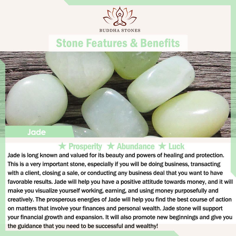 Bransoletka szczęścia z Buddha Stones Naturalny Tianshan Jade Chalcedon