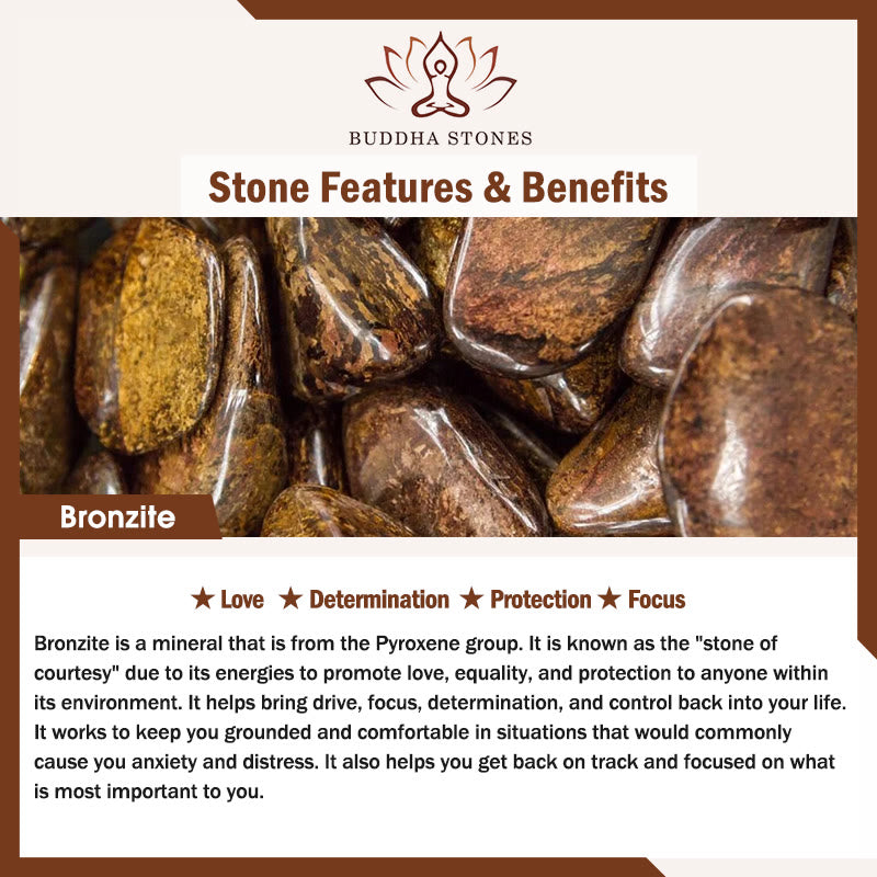 Buddha Stones Bronzyt Cesarz Kamień Tygrysie Oko Determinacja Potrójne Owijanie Bransoletki