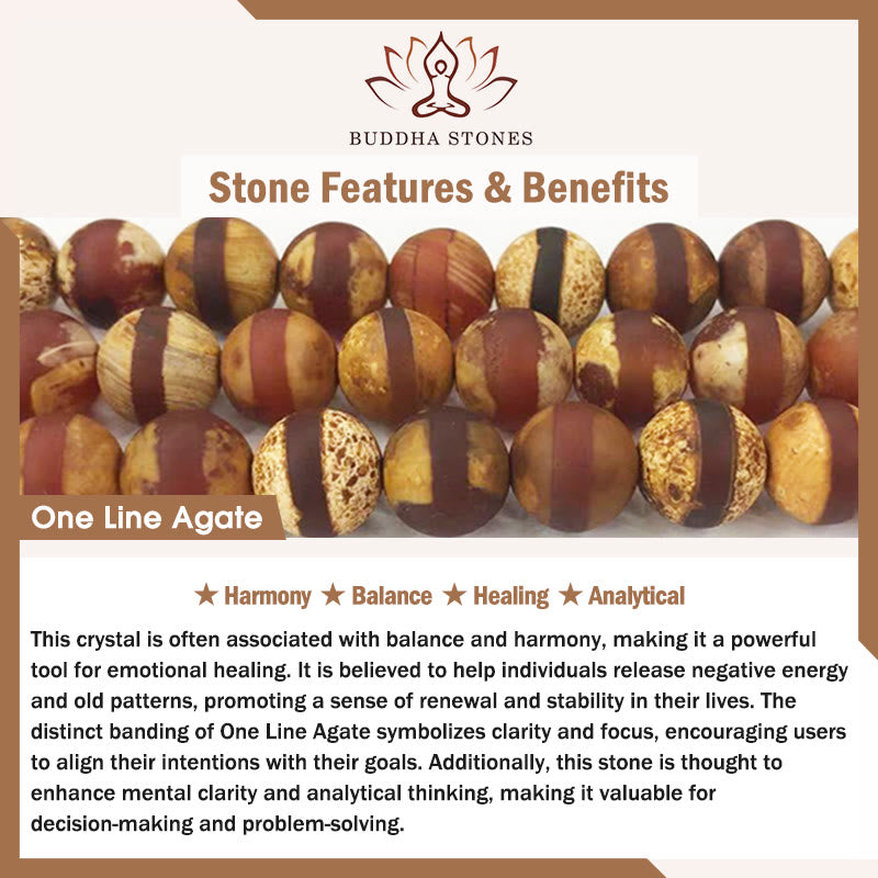 Buddha Stones Tybetańskie Dziewięciooki Dzi Koralik Naturalny Sandałowiec Biały Kocie Oko Agat Power Protection Bransoletka