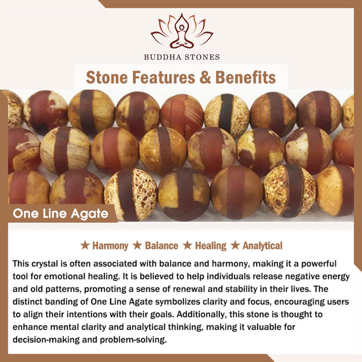Buddha Stones Tybetańskie Dziewięciooki Dzi Koralik Naturalny Sandałowiec Biały Kocie Oko Agat Power Protection Bransoletka