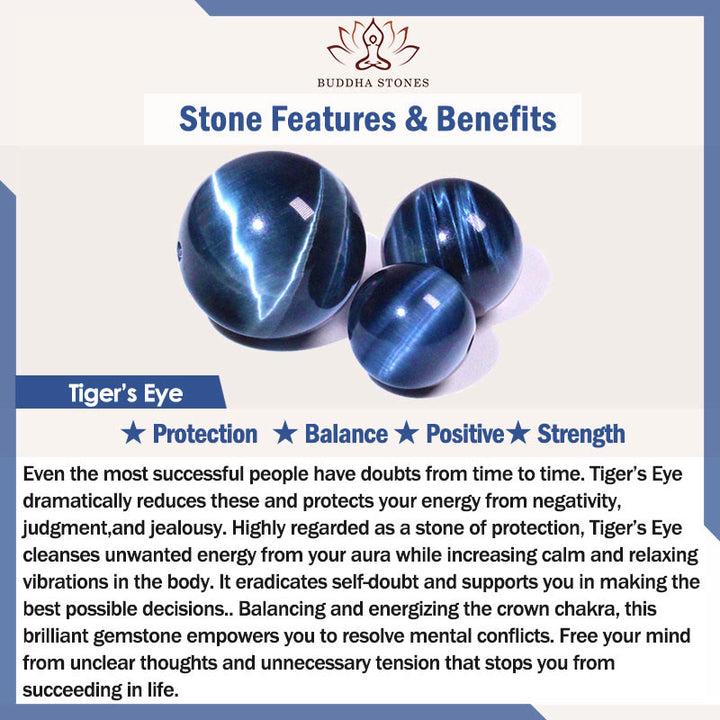 Buddha Stones Kolorowe Tygrysie Oko Mrożone Kamień Czarny Magnetyt Tytan Stalowa Podwójna Ochronna Bransoletka