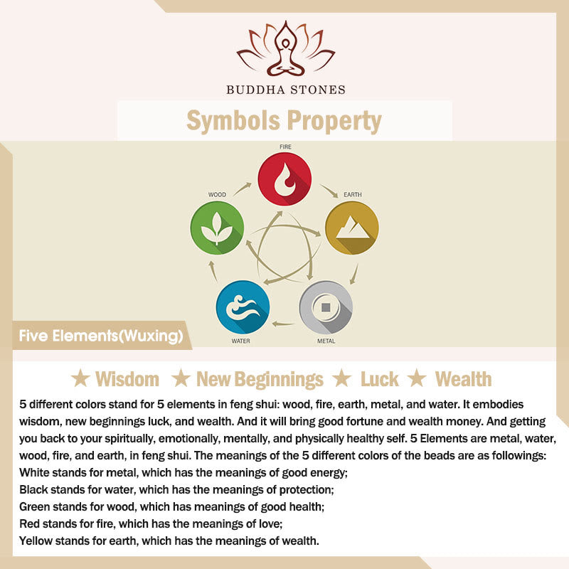 Buddha Stones Pięć Elementów Różny Agat Kryształ Chalcedon Biały Kryształ Biały Agat Bransoletka Szczęścia