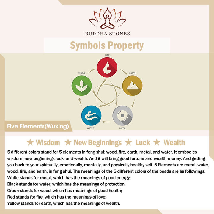 Buddha Stones Pięć Elementów Różny Agat Kryształ Chalcedon Biały Kryształ Biały Agat Bransoletka Szczęścia