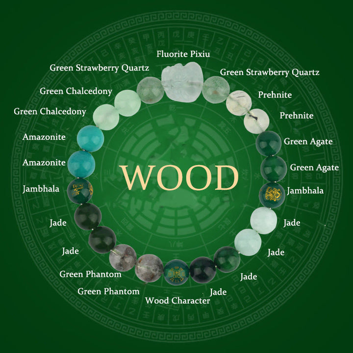 Buddha Stones Pięć Elementów Różnorodny Kryształ Agat Bransoletka PiXiu Wealth - Drewno (obwód nadgarstka: 14-16 cm) - 8 mm - image 7