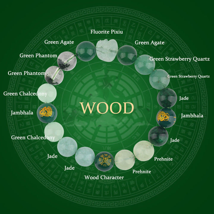 Buddha Stones Pięć Elementów Różnorodny Kryształ Agat Bransoletka PiXiu Wealth - Drewno (obwód nadgarstka: 14-16 cm) - 12 mm - image 9