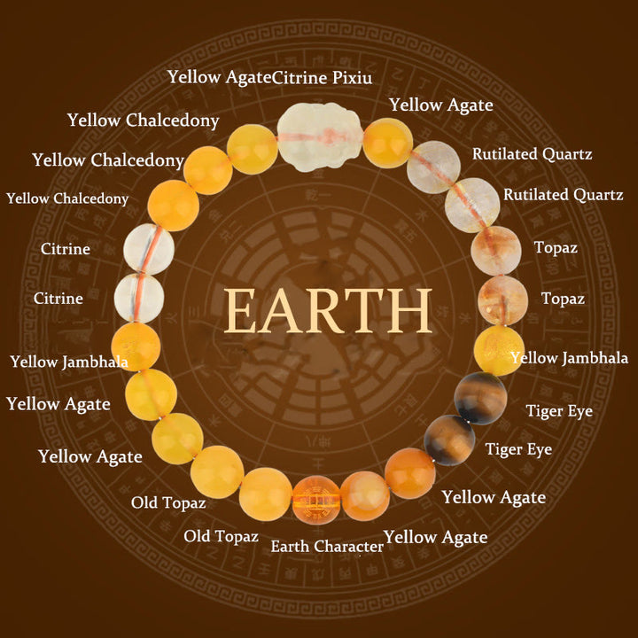 Buddha Stones Pięć Elementów Różnorodny Kryształ Agat Bransoletka PiXiu Wealth - Ziemia (obwód nadgarstka: 14-16 cm) - 8 mm - image 25