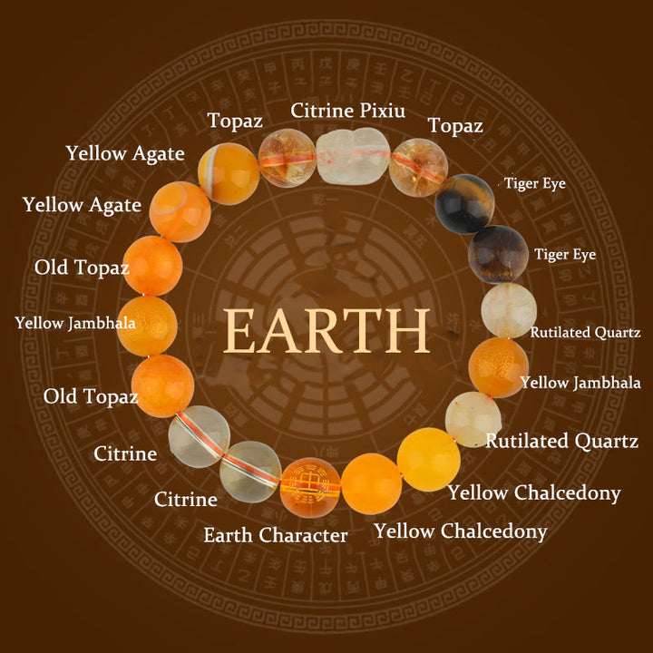 Buddha Stones Pięć Elementów Różnorodny Kryształ Agat Bransoletka PiXiu Wealth - Ziemia (obwód nadgarstka: 14-16 cm) - 12 mm - image 27