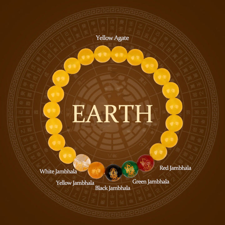 Buddha Stones Pięć Elementów Różnorodna Bransoletka Szczęścia Jambhala Agat - Ziemia (obwód nadgarstka: 14-16 cm) - image 23