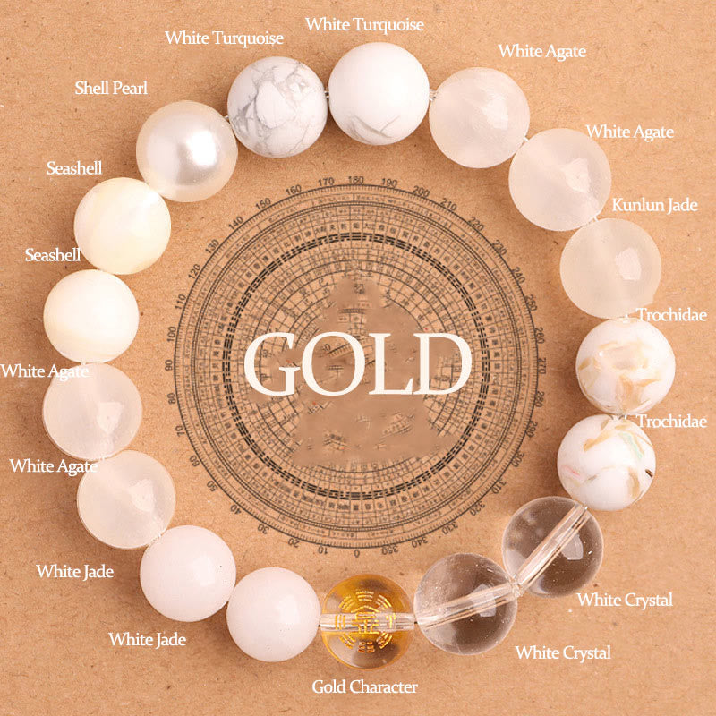 Buddha Stones Pięć Elementów Różnorodna Agatowa Bransoletka Równowagi Szczęścia - Złoty (obwód nadgarstka: 14-16 cm) - 12 mm - image 4