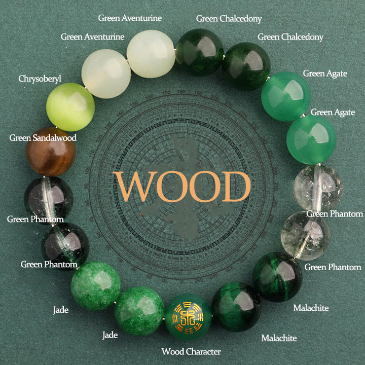 Buddha Stones Pięć Elementów Różnorodna Agatowa Bransoletka Równowagi Szczęścia - Drewno (obwód nadgarstka: 14-16 cm) - 12 mm - image 12