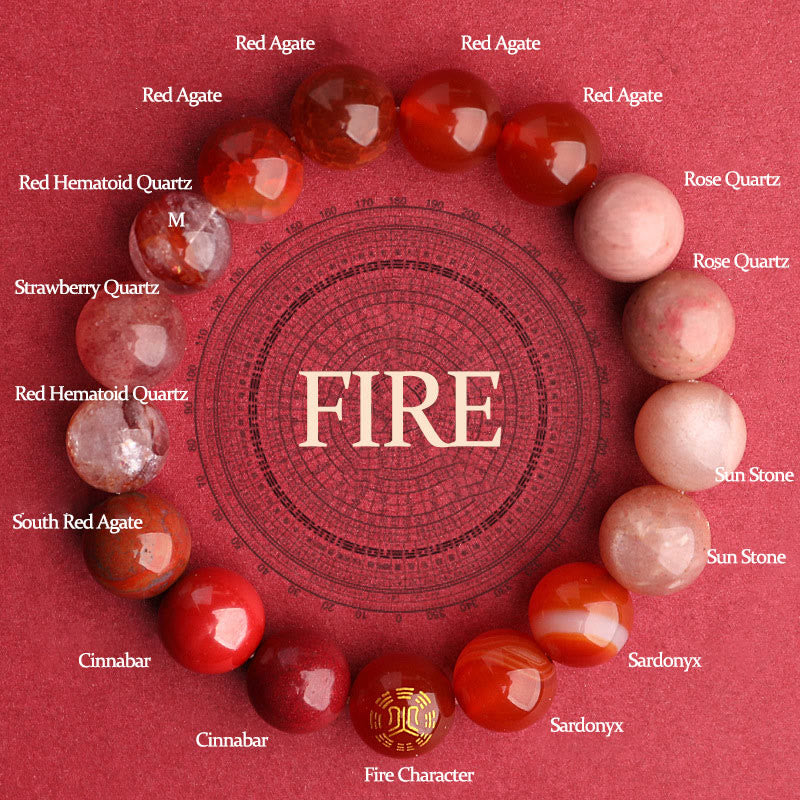 Buddha Stones Pięć Elementów Różnorodna Agatowa Bransoletka Równowagi Szczęścia - Ogień (obwód nadgarstka: 14-16 cm) - 12 mm - image 34