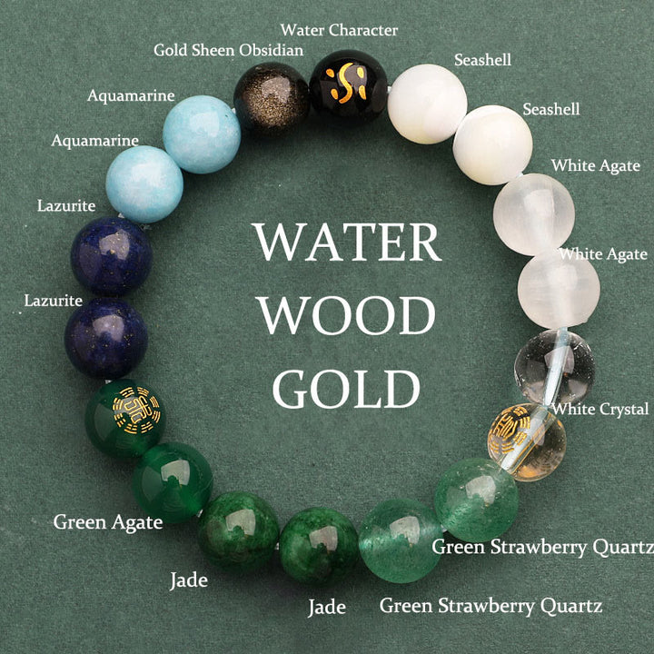 Buddha Stones Pięć Elementów Różnorodny Agat Kryształ Kamień Słońca Bransoletka Mądrości - Water Wood Gold (obwód nadgarstka: 14-16 cm) - 10 mm - image 21