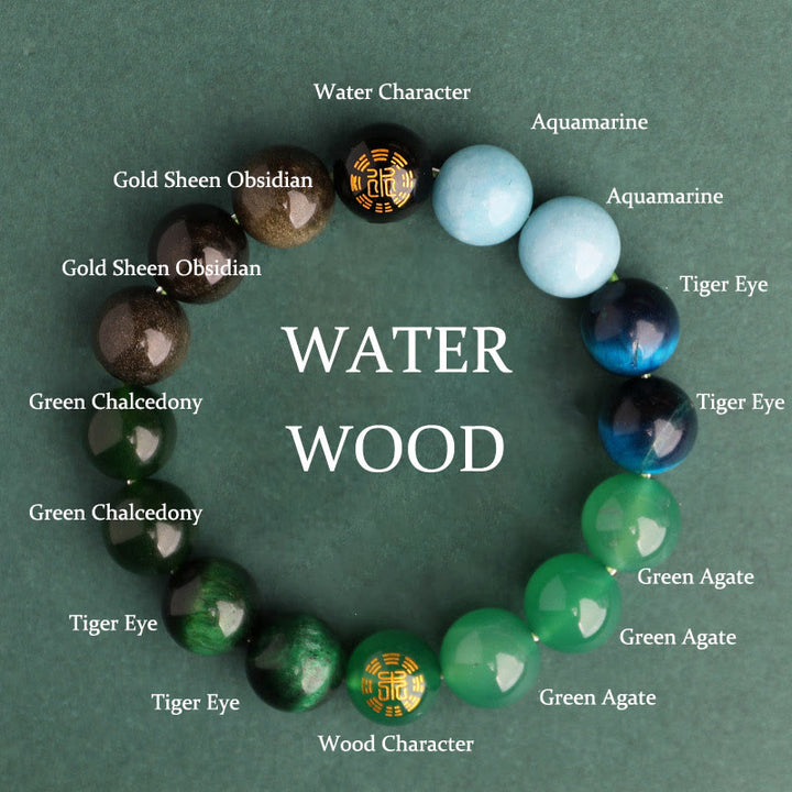 Buddha Stones Bransoletka mądrości z pięciu elementów z różnokolorowego agatu, czarnego onyksu i zielonego chalcedonu z akwamarynem - Drewno Wodne (Obwód nadgarstka: 14-16 cm) - 12 mm - image 15