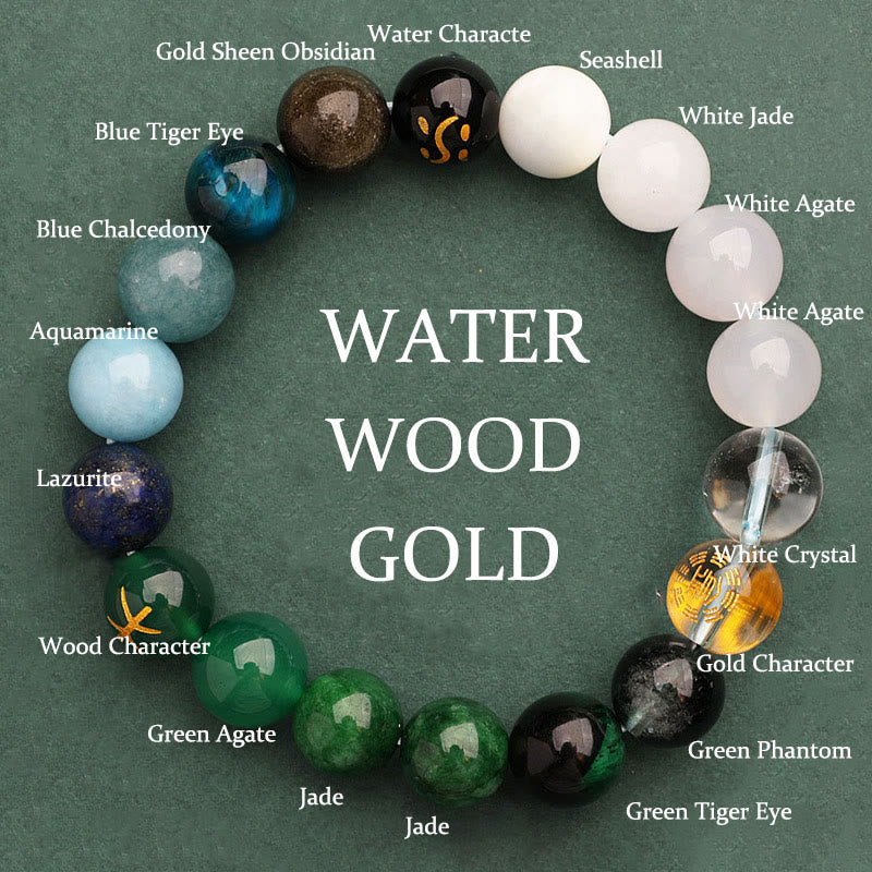 Buddha Stones Pięć Elementów Różnorodny Agat Kryształ Zielony Truskawkowy Kwarc Kamień Słoneczny Bransoletka Bogactwo - Złote Drewno Wodne (Obwód nadgarstka: 14-16 cm) - 12 mm - image 50