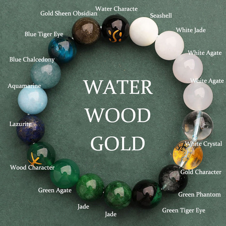 Buddha Stones Pięć Elementów Różnorodny Agat Kryształ Zielony Truskawkowy Kwarc Kamień Słoneczny Bransoletka Bogactwo - Złote Drewno Wodne (Obwód nadgarstka: 14-16 cm) - 12 mm - image 50
