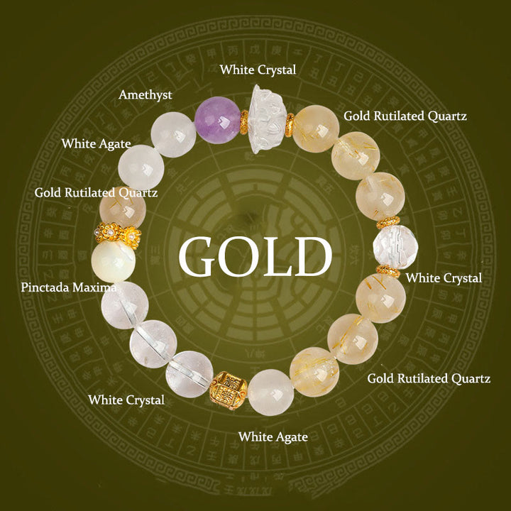 Buddha Stones Pięć Elementów Różnorodny Agat Kryształ Zielony Fantom Rutilated Kwarc Zielony Agat Winogronowy Malachit Bransoletka Szczęścia - Złoty (obwód nadgarstka: 14-16 cm) - image 10