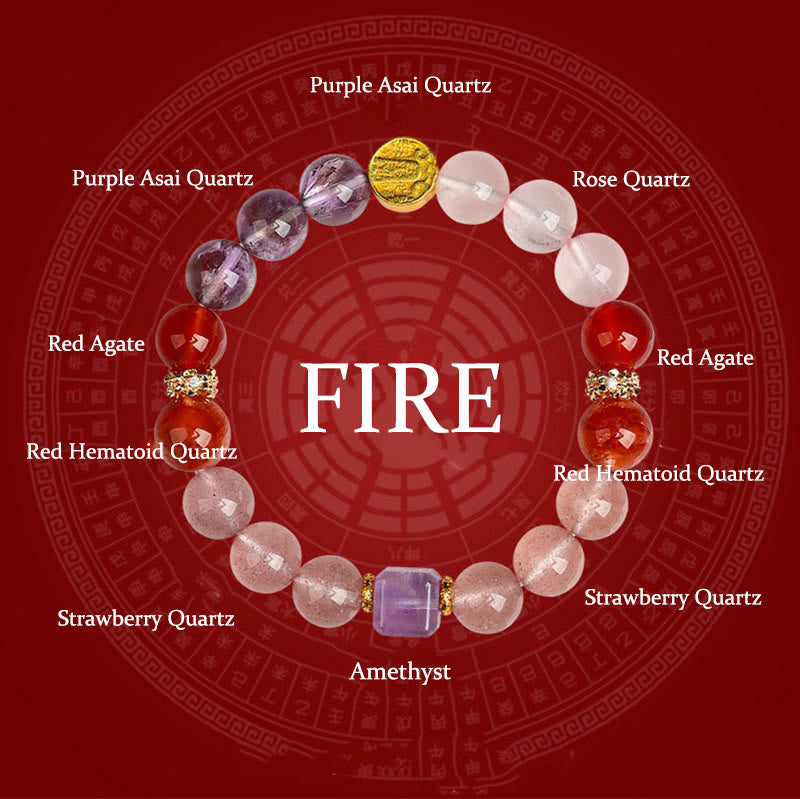 Buddha Stones Pięć Elementów Różnorodny Agat Kryształ Zielony Fantom Rutilated Kwarc Zielony Agat Winogronowy Malachit Bransoletka Szczęścia - Ogień (obwód nadgarstka: 14-16 cm) - image 17