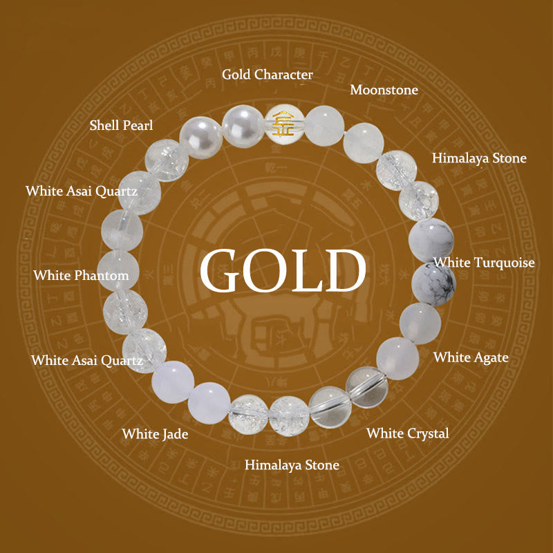 Buddha Stones Pięć Elementów Różnorodny Kryształ Agatu Kwarc Rutilowany Tygrysie Oko Żółty Agat Cytryn Bransoletka Szczęścia - image 11