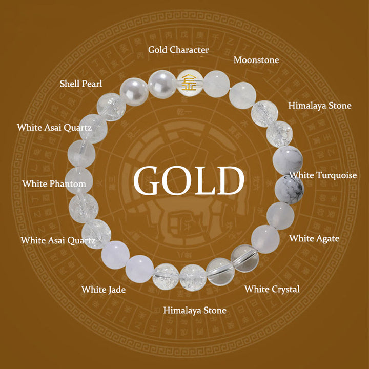 Buddha Stones Pięć Elementów Różnorodny Kryształ Agatu Kwarc Rutilowany Tygrysie Oko Żółty Agat Cytryn Bransoletka Szczęścia - image 11