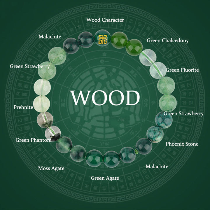 Buddha Stones Pięć Elementów Różnorodny Kryształ Agatu Kwarc Rutilowany Tygrysie Oko Żółty Agat Cytryn Bransoletka Szczęścia - image 16