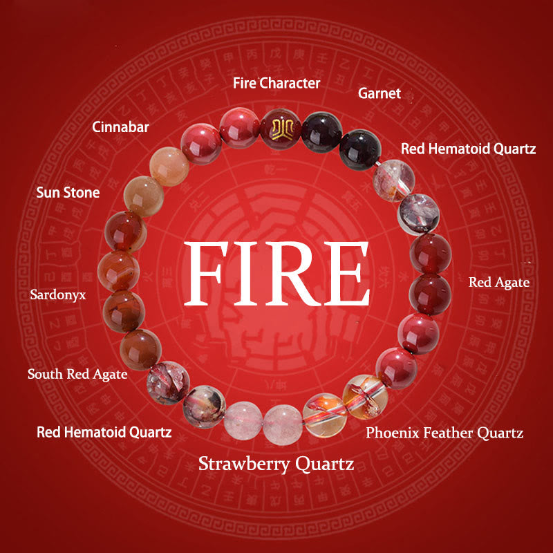 Buddha Stones Pięć Elementów Różnorodny Kryształ Agatu Kwarc Rutilowany Tygrysie Oko Żółty Agat Cytryn Bransoletka Szczęścia - image 26