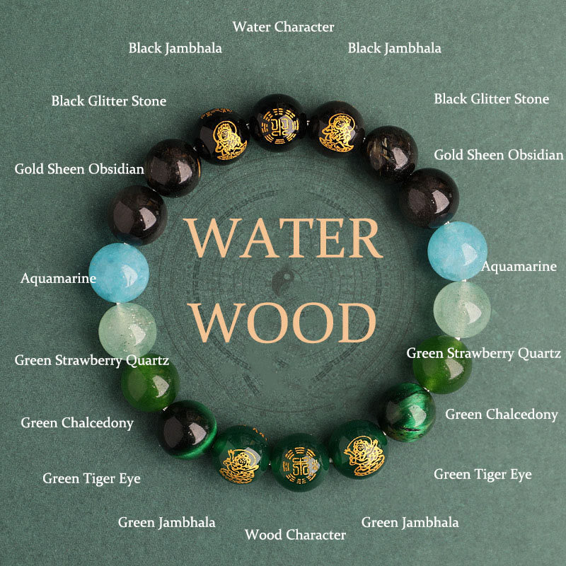 Buddha Stones Pięć Elementów Różnorodny Agat Kryształ Południowy Czerwony Agat Truskawka Kwarc Kamień Słoneczny Cytryn Bransoletka Szczęścia - Drewno Wodne (Obwód nadgarstka: 14-16 cm) - 10 mm - image 15