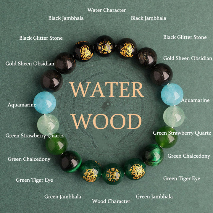 Buddha Stones Pięć Elementów Różnorodny Agat Kryształ Południowy Czerwony Agat Truskawka Kwarc Kamień Słoneczny Cytryn Bransoletka Szczęścia - Drewno Wodne (Obwód nadgarstka: 14-16 cm) - 10 mm - image 15