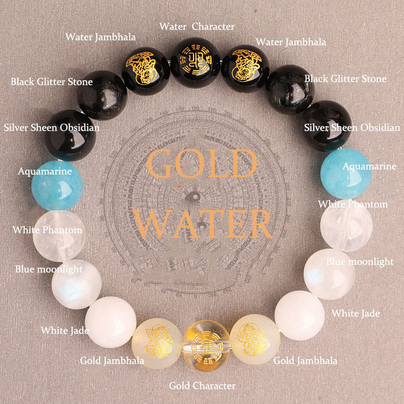 Buddha Stones Pięć Elementów Różnorodny Agat Kryształ Południowy Czerwony Agat Truskawka Kwarc Kamień Słoneczny Cytryn Bransoletka Szczęścia - Złota Woda (Obwód nadgarstka: 14-16 cm) - 12 mm - image 39