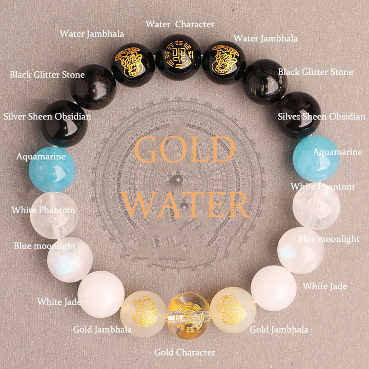 Buddha Stones Pięć Elementów Różnorodny Agat Kryształ Południowy Czerwony Agat Truskawka Kwarc Kamień Słoneczny Cytryn Bransoletka Szczęścia - Złota Woda (Obwód nadgarstka: 14-16 cm) - 12 mm - image 39