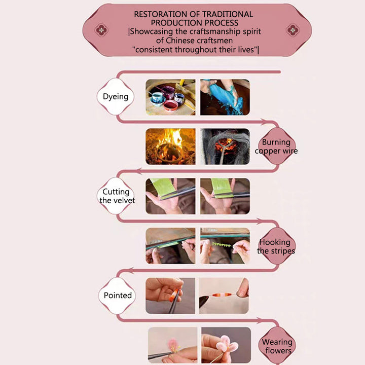 Buddha Stones ręcznie robione Yangzhou Aksamitny Kwiat Morwy Jedwab Fioletowa Magnolia Broszka Spinka Do Włosów