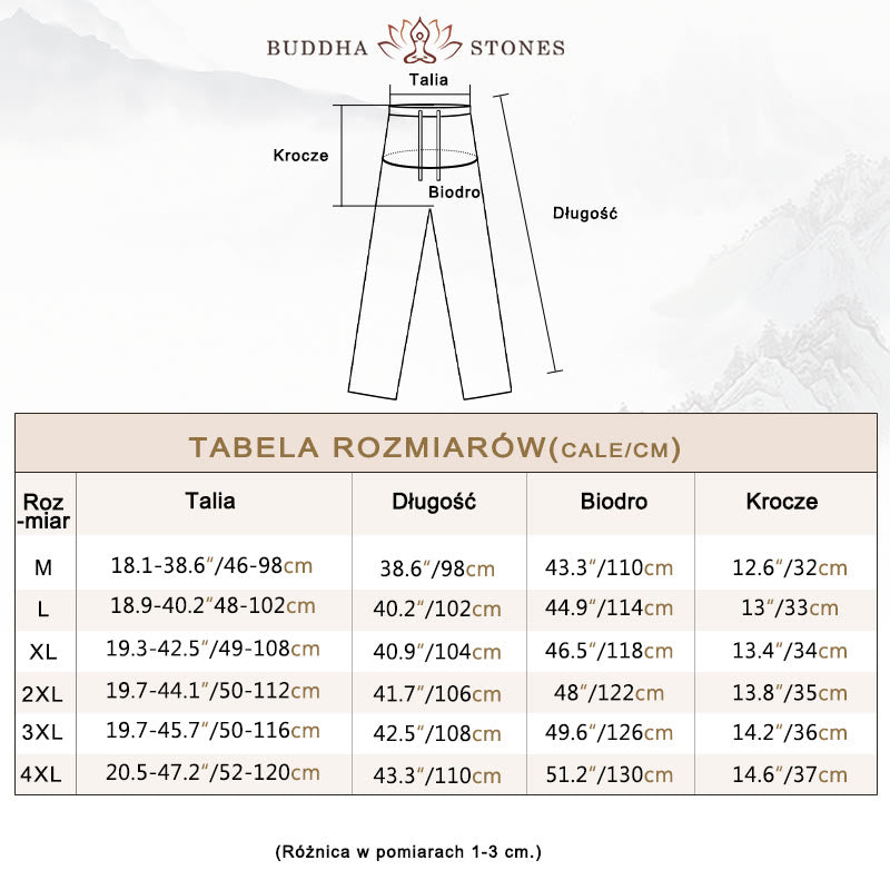 Buddha Stones Tang Żaba-Guzik Koszula z Rękawem Trzy Czwartym Szerokie Spodnie Bawełniano-Lenowy Garnitur Męski - image 4