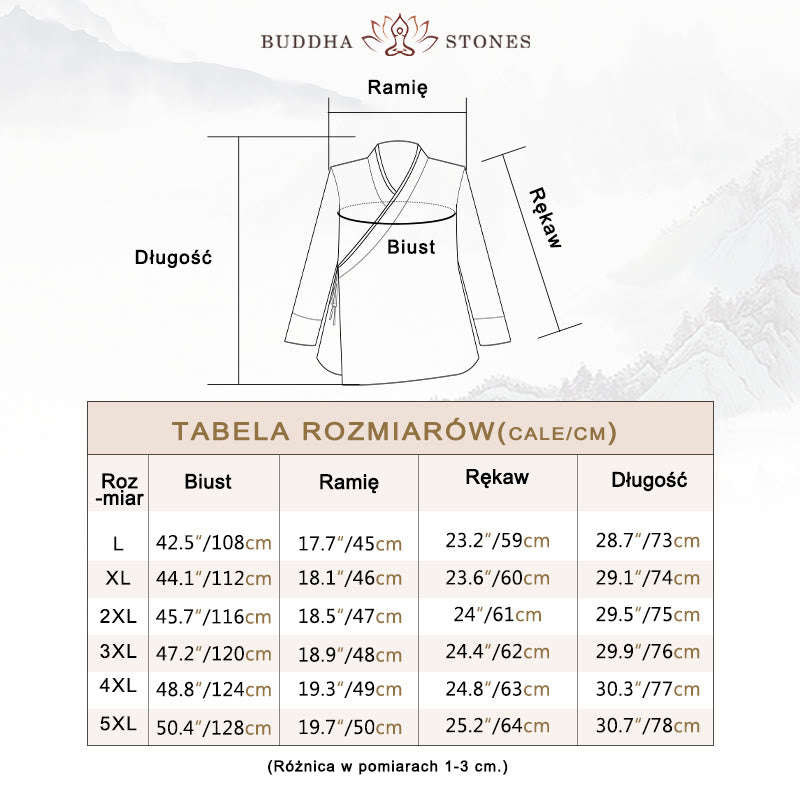 Buddha Stones Jednokolorowy Pół Żabka-guzik Garnitur Tang Bawełna Lniana Męska Kurtka Koszula  - image 3