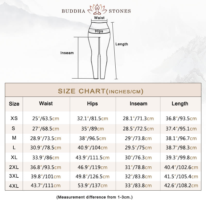 Buddha Stones Kolorowe Chmury Nadruk Fitness Legginsy Damskie Spodnie Do Jogi