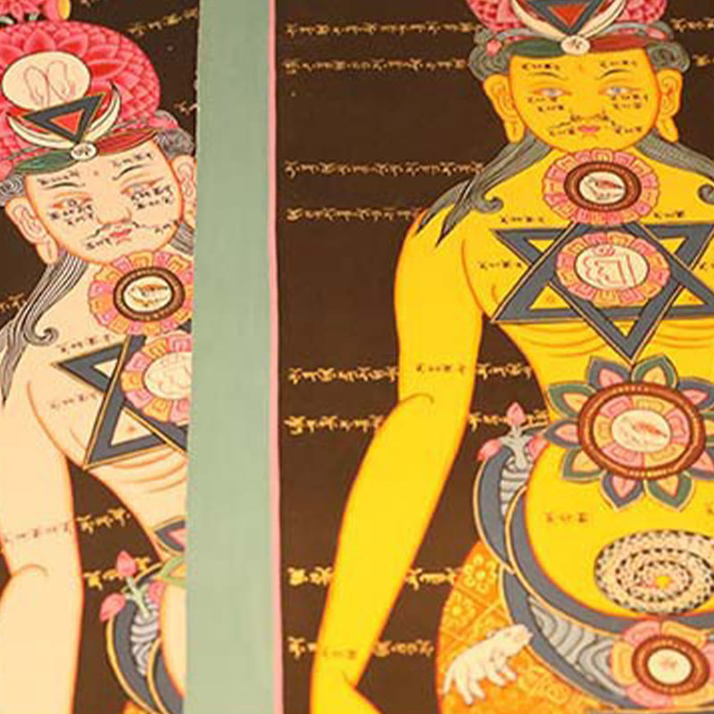 Buddha Stones Tybetańskie Thangka Malowanie Uzdrawiające Ręcznie Robione Dekoracje (Losowy Styl)